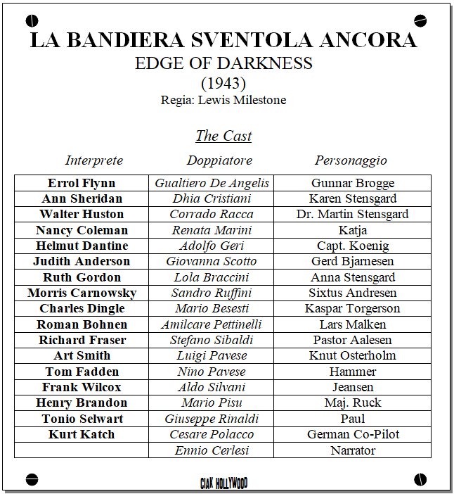 La bandiera sventola ancora Edge of Darkness (1943) CIAKHOLLYWOOD