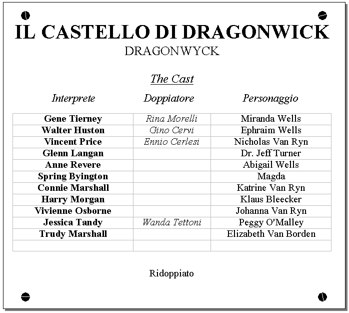 Il castello di Dragonwyck Dragonwyck (1946) CIAKHOLLYWOOD