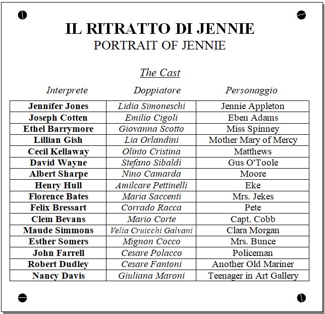 Il ritratto di Jennie Portrait of Jennie (1948) CIAKHOLLYWOOD