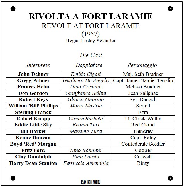 Rivolta a Fort Laramie Revolt at Fort Laramie (1956) CIAKHOLLYWOOD